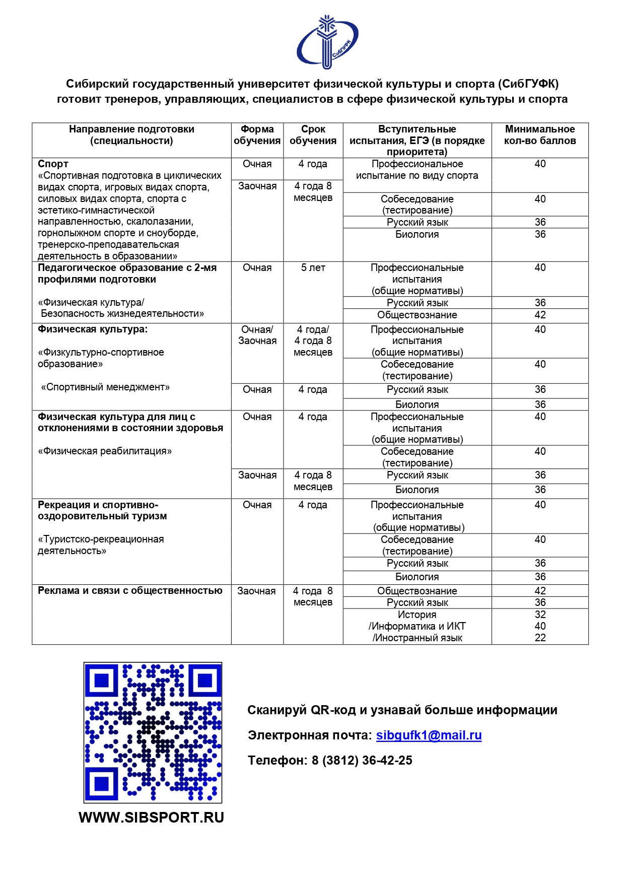 СибГУФК готовит тренеров, управляющих, специалистов в сфере физической культуры и спорта.